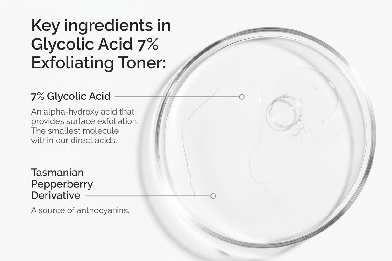 The Ordinary – Glycolic Acid 7% Toning Solution | The Ordinary Glycolic Acid 7% Toner