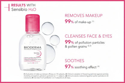 Bioderma – Sensibio H2O Micellar Water | ماء ميسيلار بيوديرما سنسيبيو للبشرة الحساسة