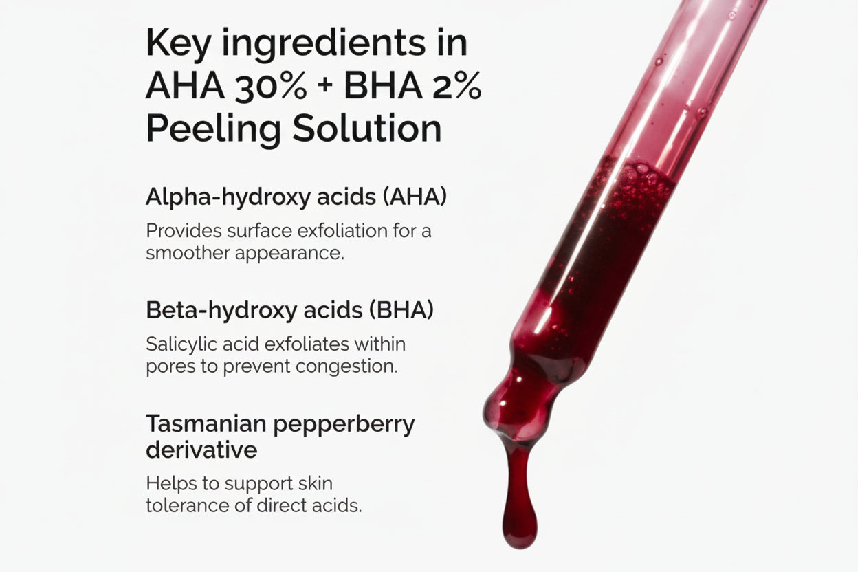The Ordinary – AHA 30% + BHA 2% Peeling Solution