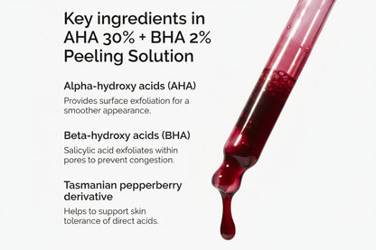 The Ordinary – AHA 30% + BHA 2% Peeling Solution